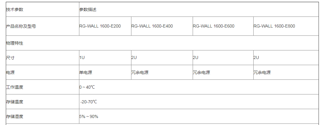 微信截圖_20190419175837.png